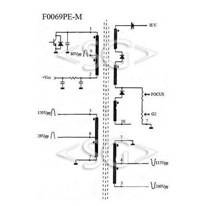 ������������� F0069PE-M